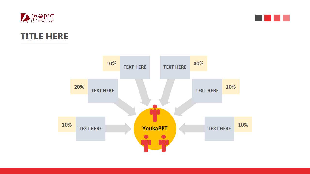 IE入门培训教程PPT课件