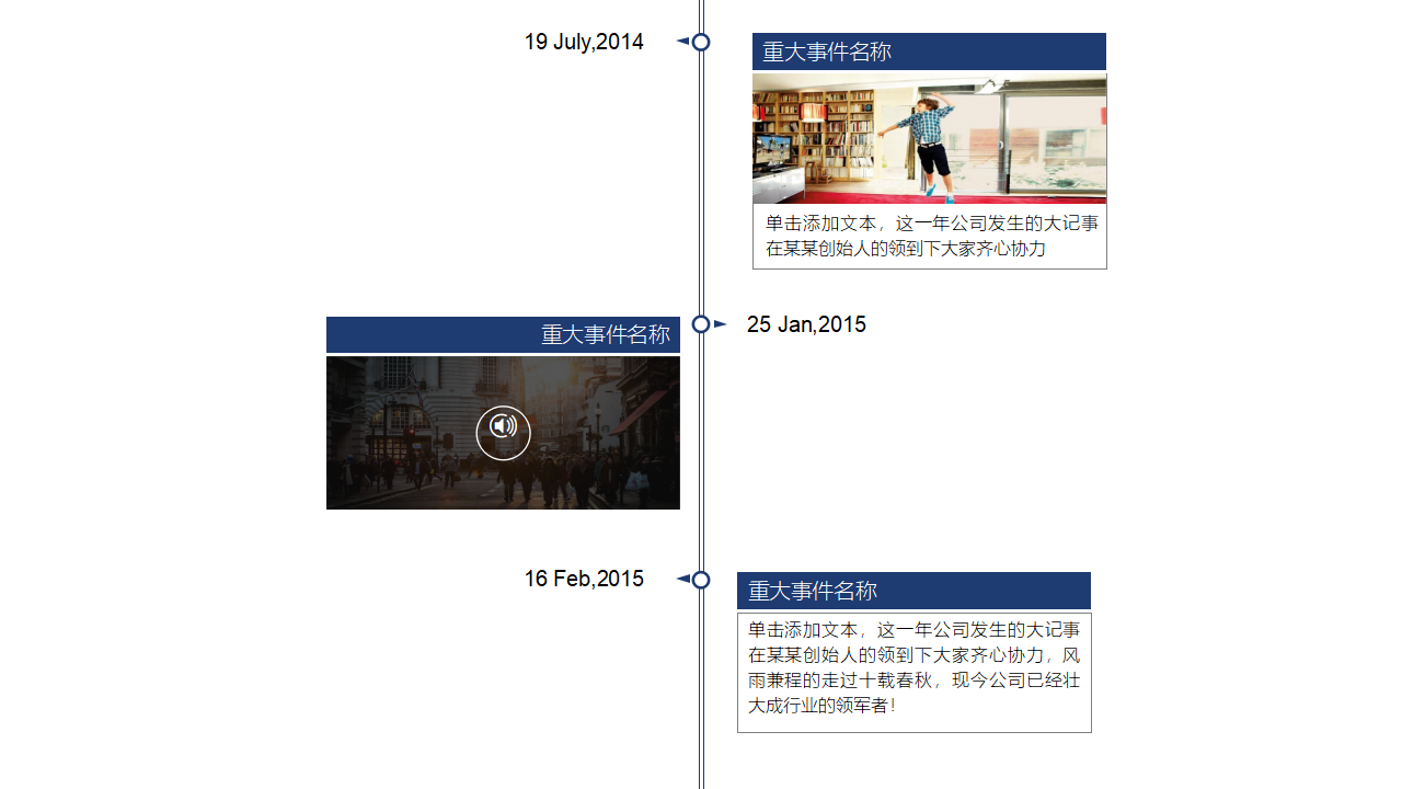 招聘及面试技巧PPT课件三