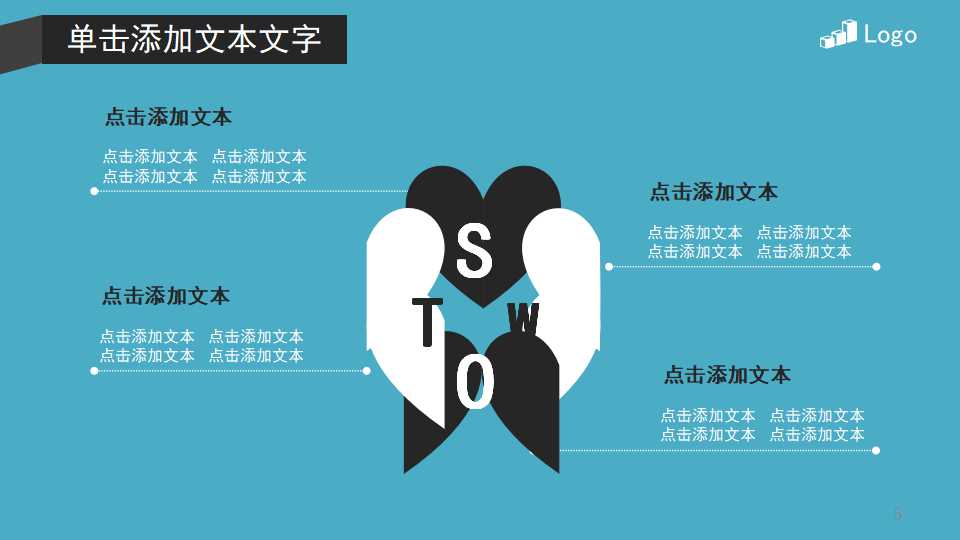 职位管理与绩效管理——神州数码的实践PPT课件