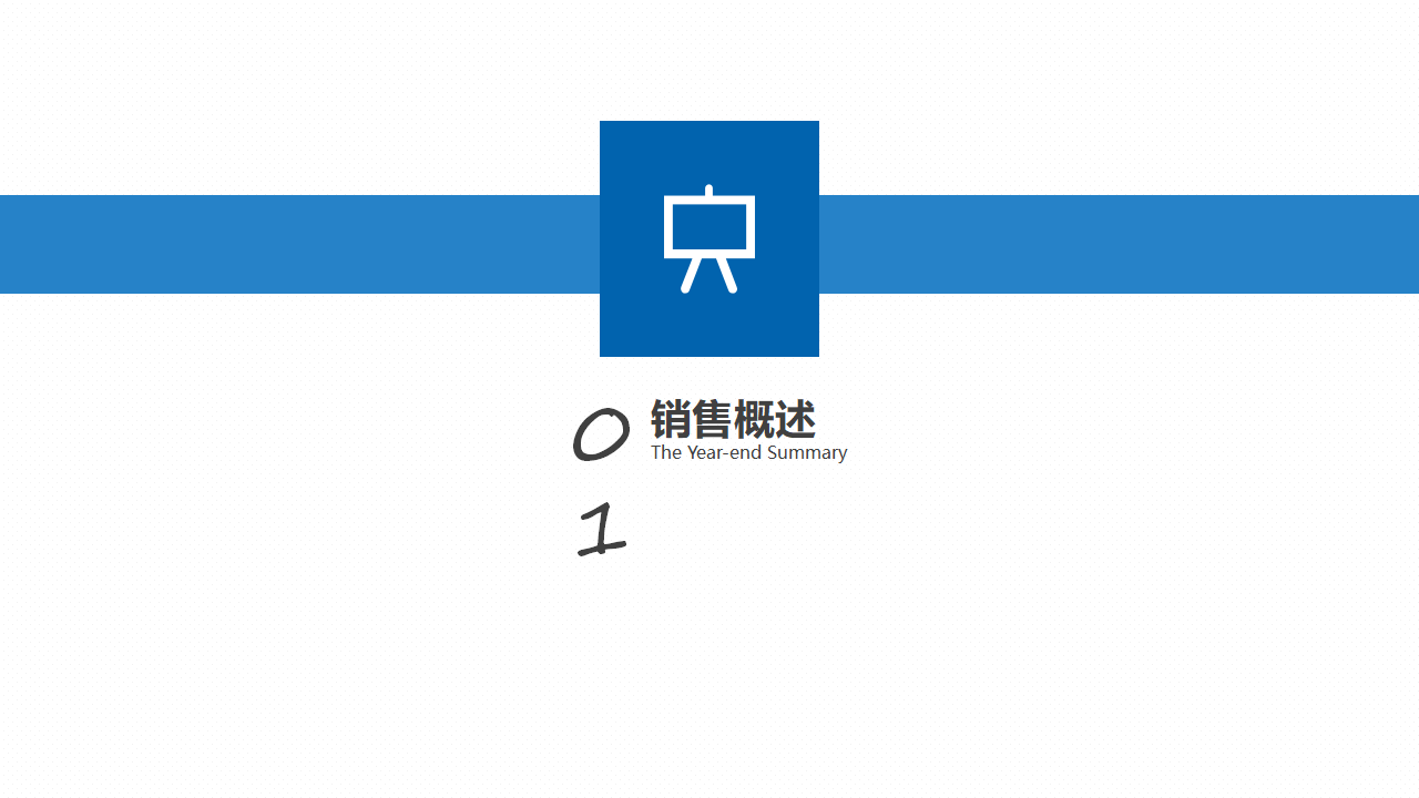 大客户销售与顾问技术PPT课件