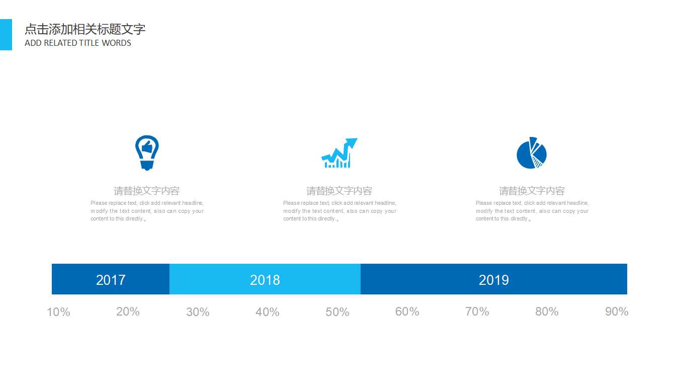 Gartner报告：需求链管理PPT课件