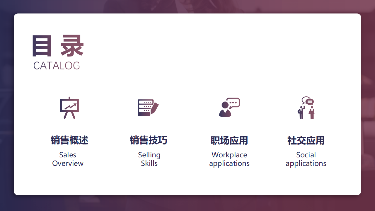 中高级销售人员销售技巧培训PPT课件