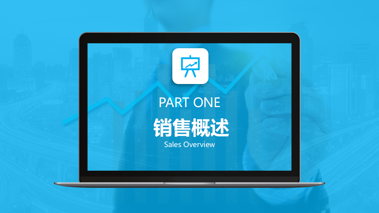 销售代表绩效制度PPT课件