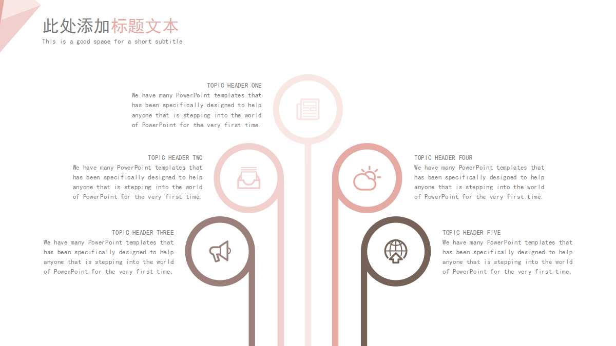 营销与分销体系PPT课件