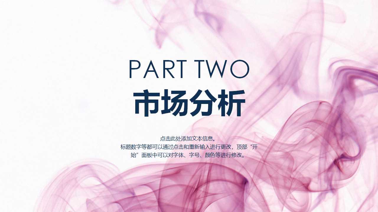 工业管理PPT课件