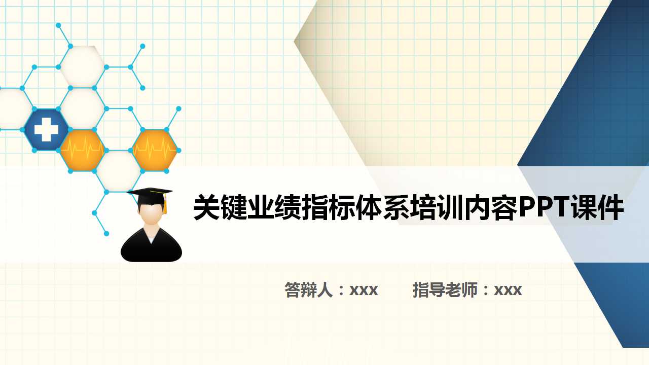 关键业绩指标体系培训内容PPT课件