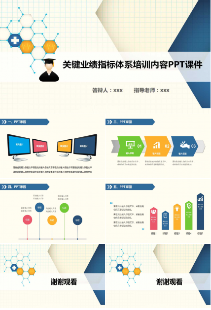 关键业绩指标体系培训内容PPT课件