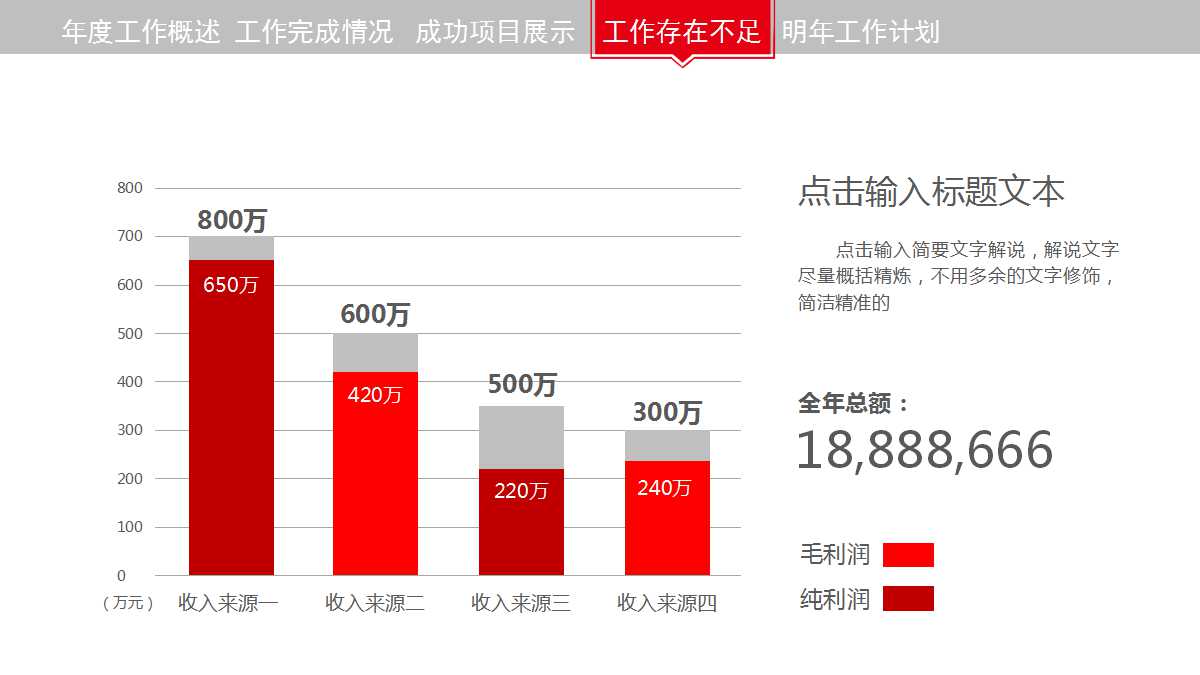 计算员工出缺勤时数PPT课件