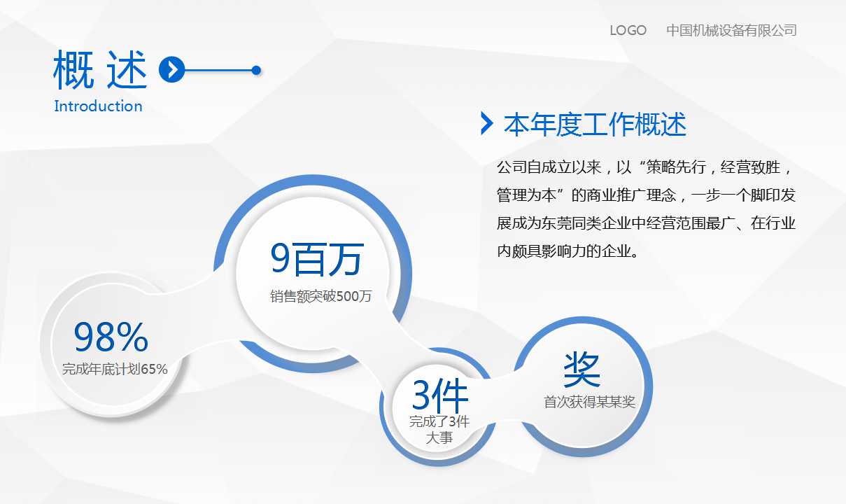 绩效管理理论培训PPT课件三