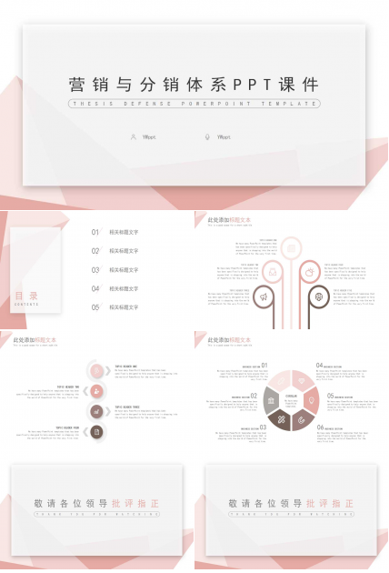 营销与分销体系PPT课件