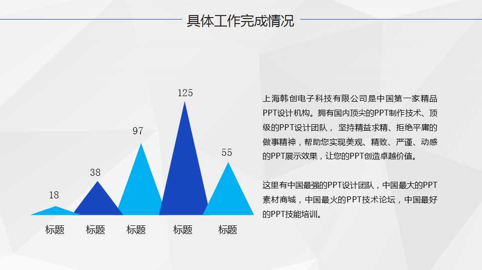 存货成本培训PPT课件