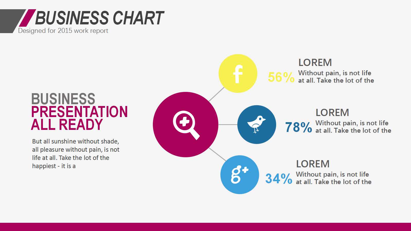QC小组活动的程序与启动PPT课件