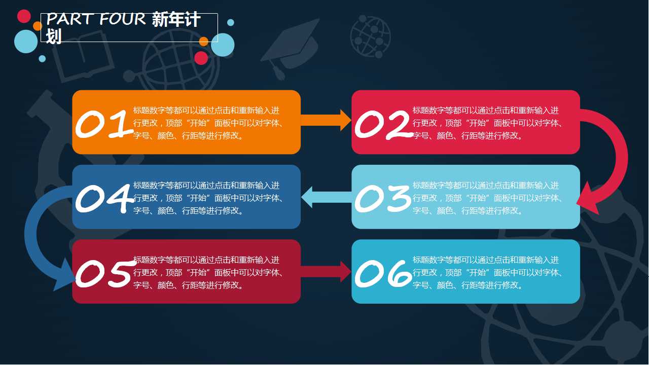 企业信息化的基础——ERP概览PPT课件