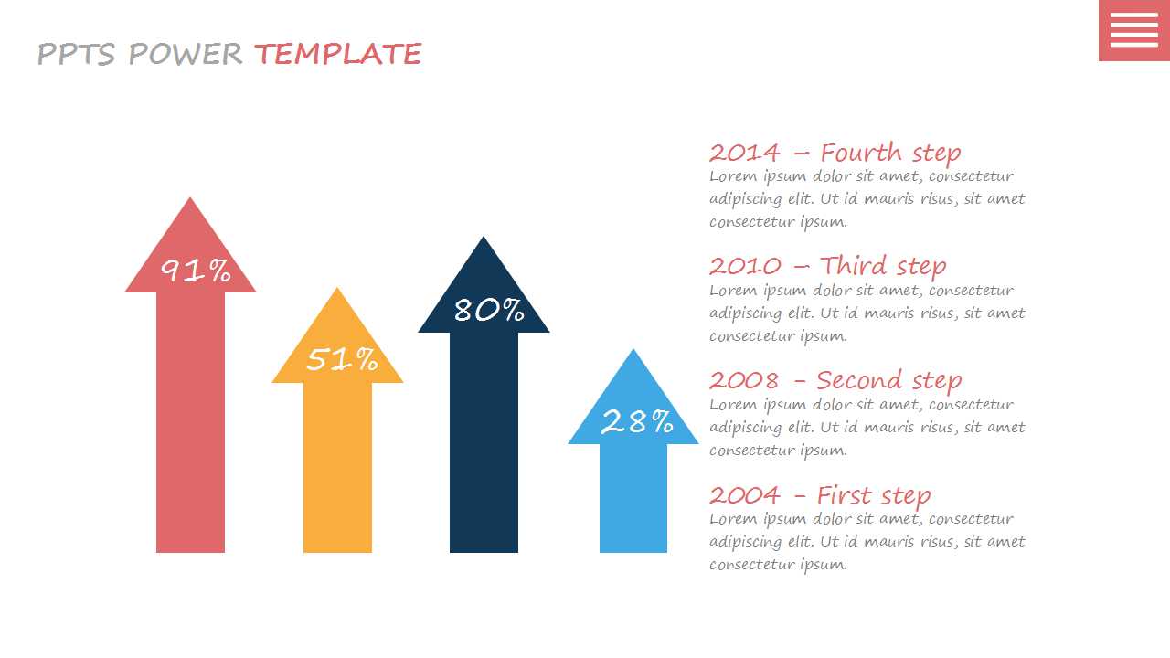 U872财务管理营销培训PPT课件