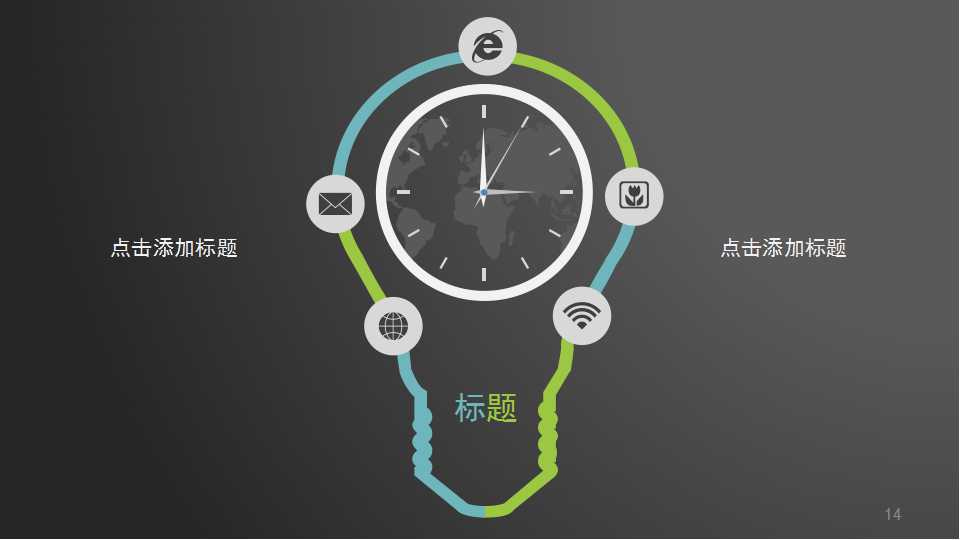 全程绩效——第二讲PPT课件