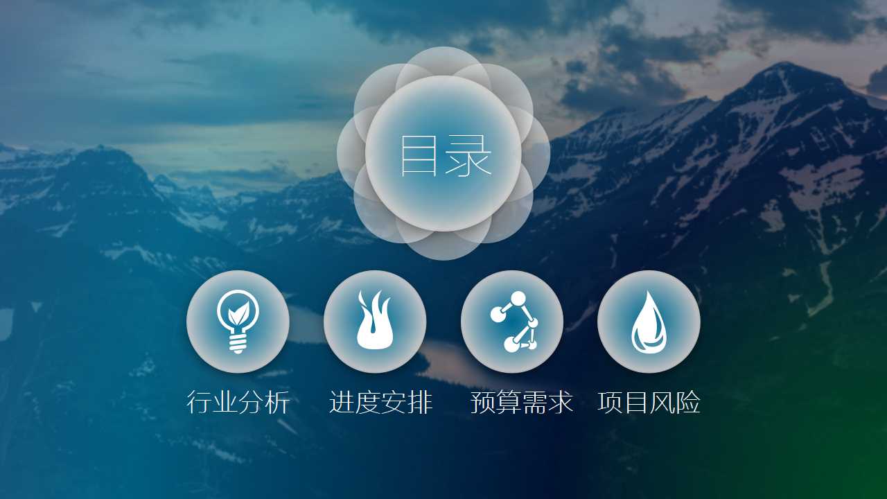 以核心能力为中心的供应链管理PPT课件