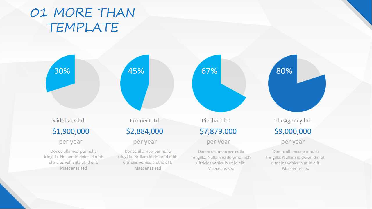 营销岗位——促销绩效评估以及应注意的事项PPT课件