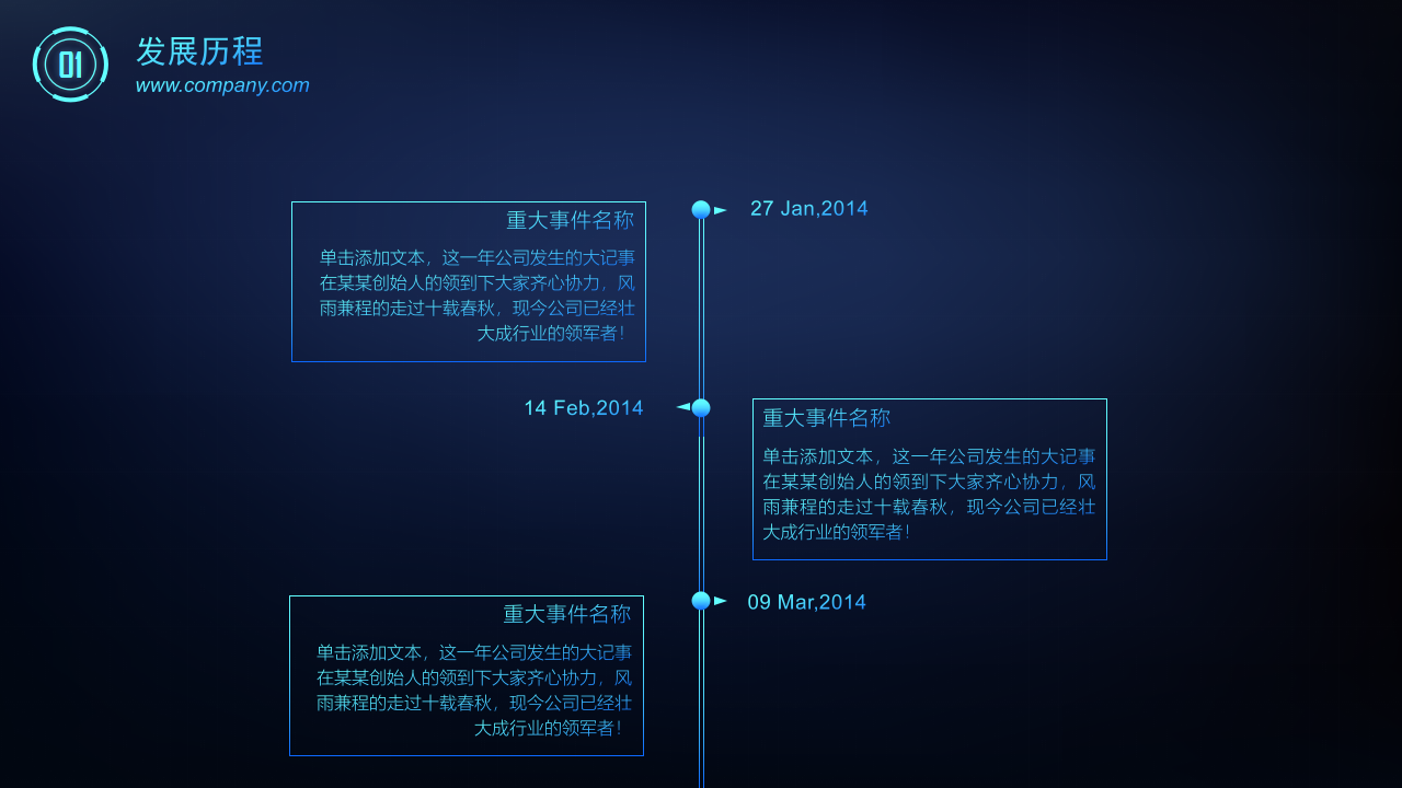 人员招聘流程PPT课件