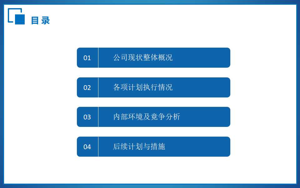 绩效管理策划设计技巧PPT课件