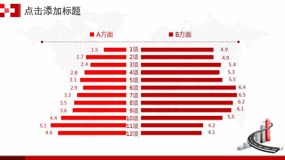 XX证券股份有限公司绩效管理体系培训PPT课件