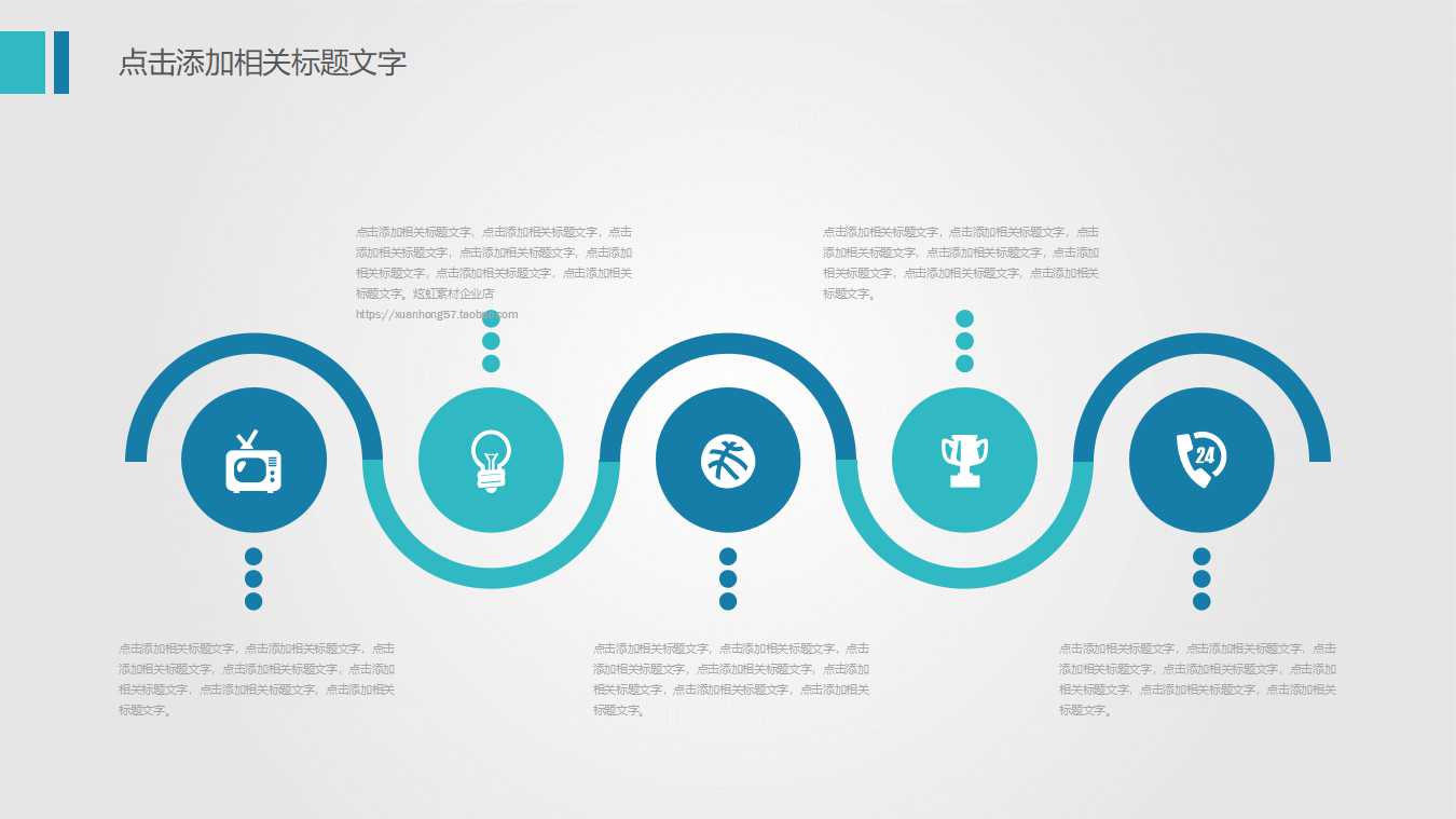 行销战略趋势与流通管理PPT课件