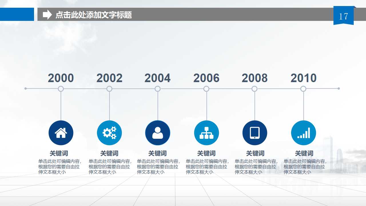 绩效管理培训PPT课件五