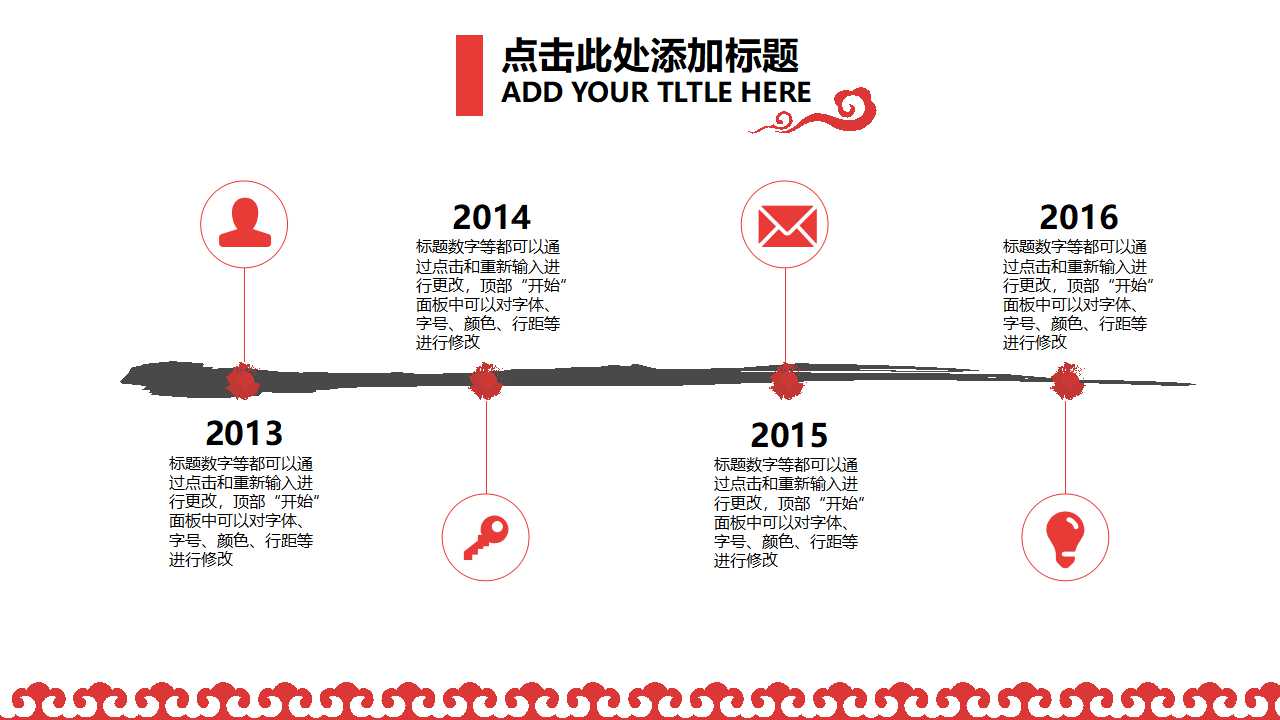 人力资源管理咨询项目建议书PPT课件