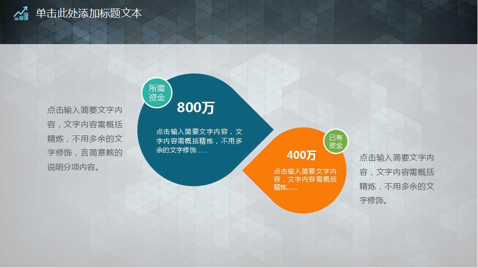 企业进入的目标市场的标准PPT课件