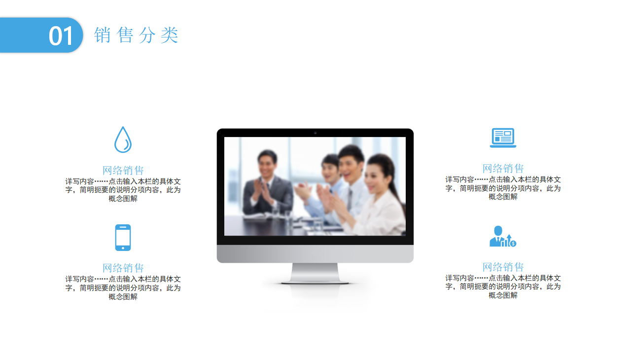 大客户销售技巧——SPIN高级篇PPT课件