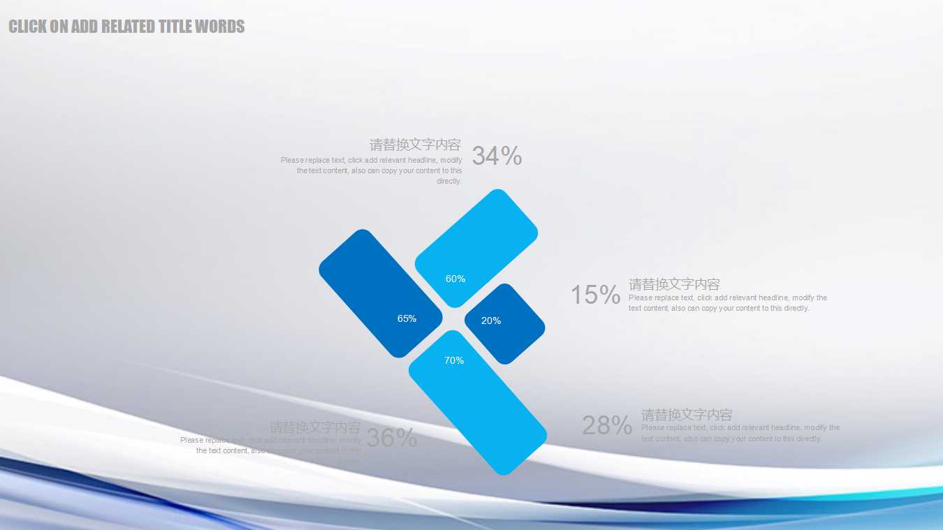 事业部基层绩效管理体系PPT课件