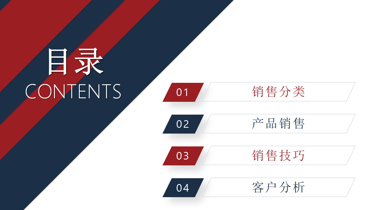 向经销商推销——企业销售通路的开发与管理PPT课件