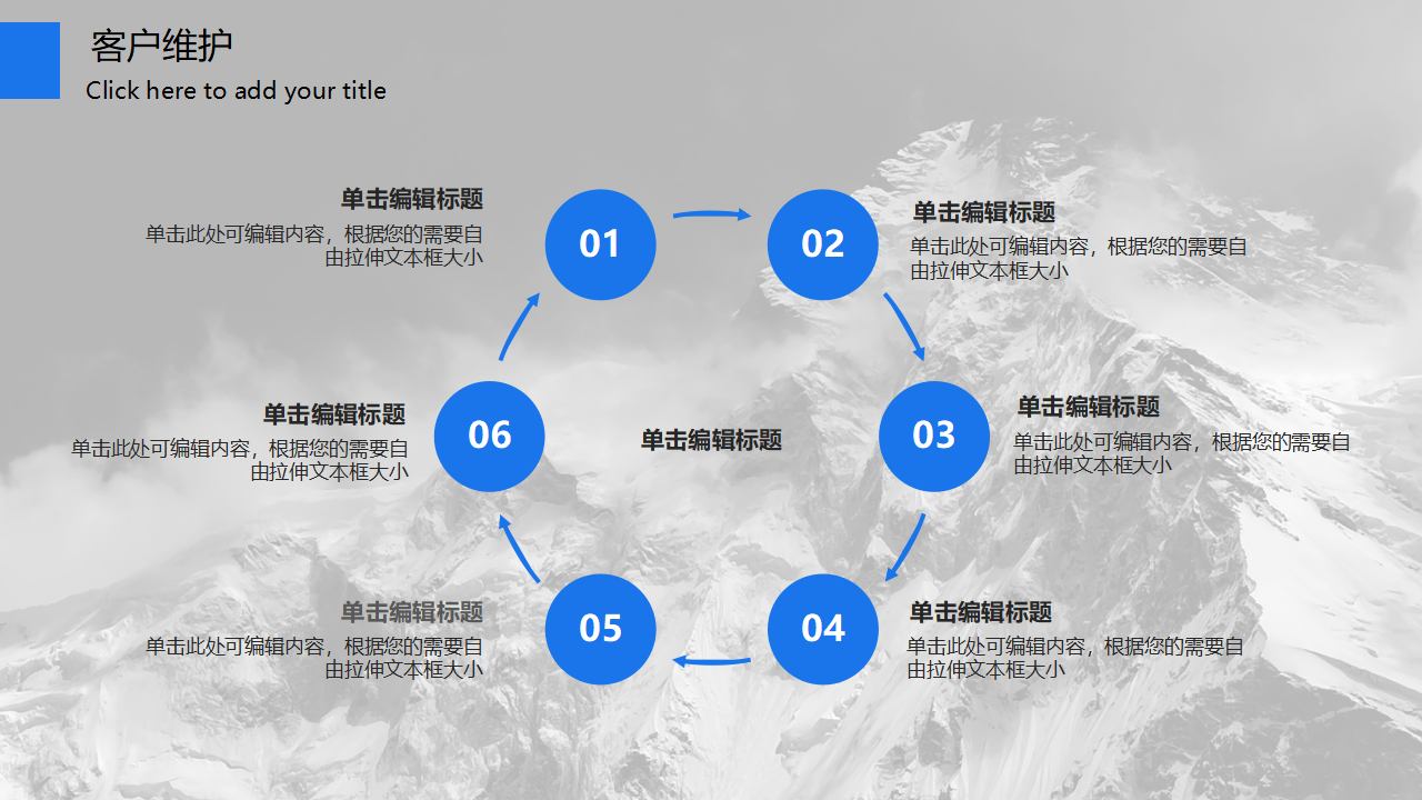 销售技巧PPT课件一