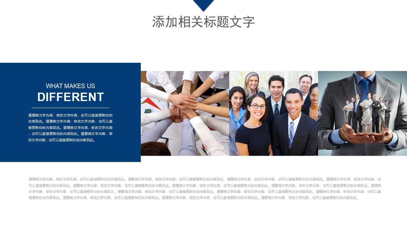 ISO/TS16949：2012系列教材：管理学基础PPT课件