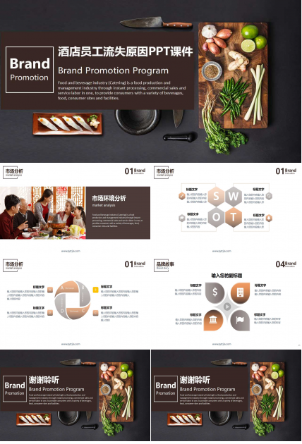 酒店员工流失原因PPT课件