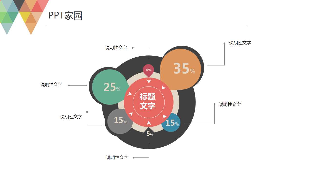 渠道营销培训PPT课件二