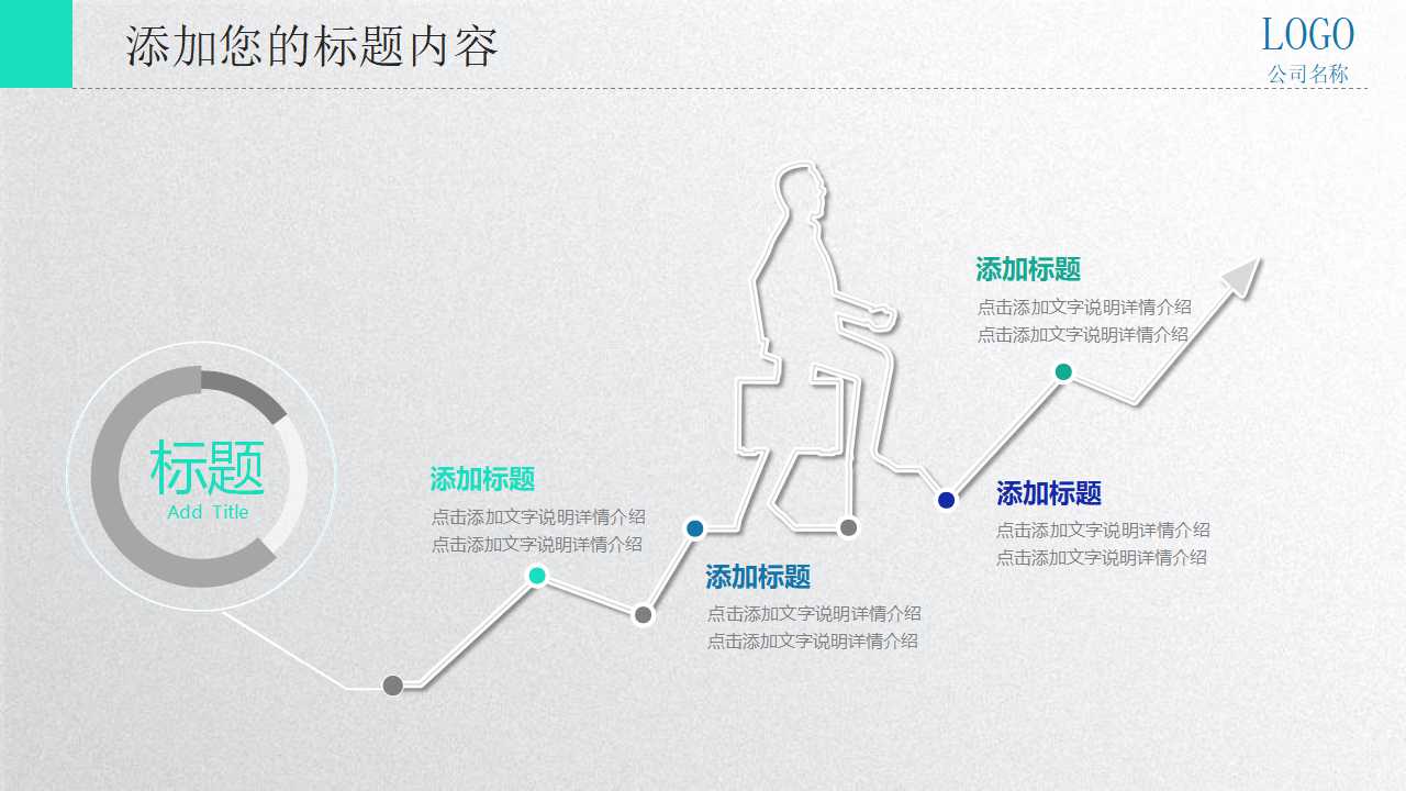 客户关系管理带来的的商业利益PPT课件