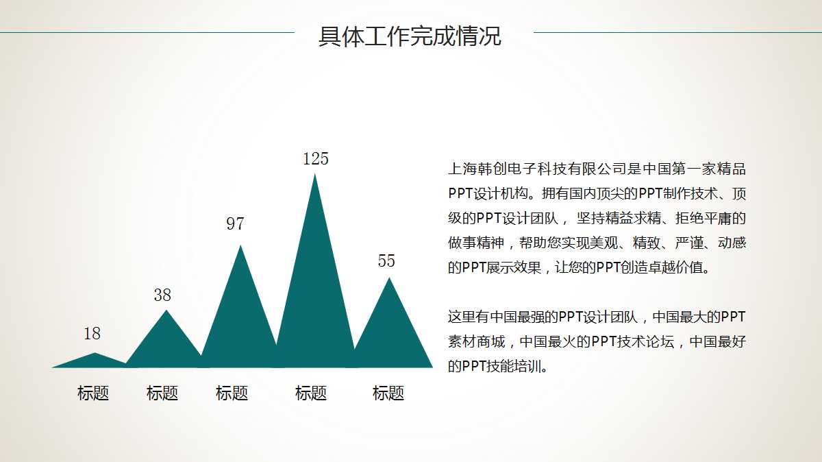 某集团媒介沟通会PPT课件