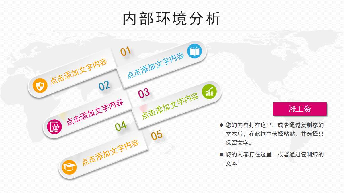 国际竞争国内化格局中的中国奶业发展PPT课件