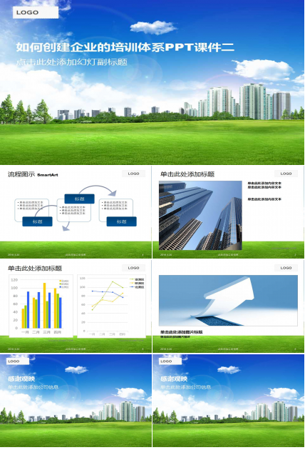 如何创建企业的培训体系PPT课件二