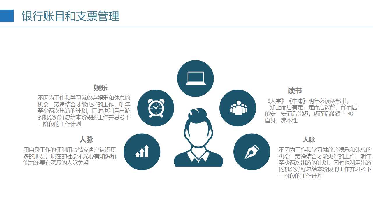 成本会计学PPT课件