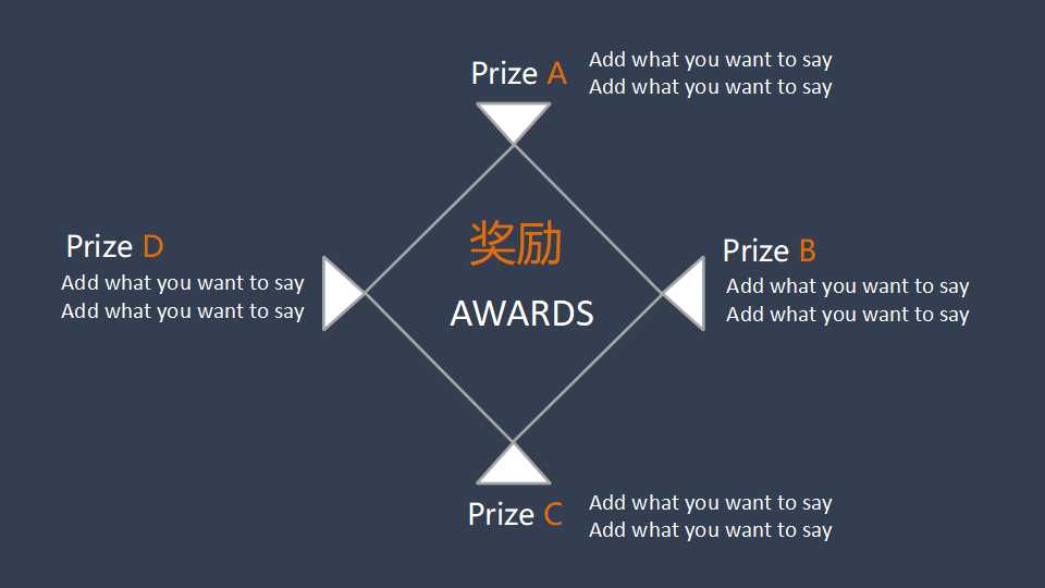 质量管理七大工具简介PPT课件