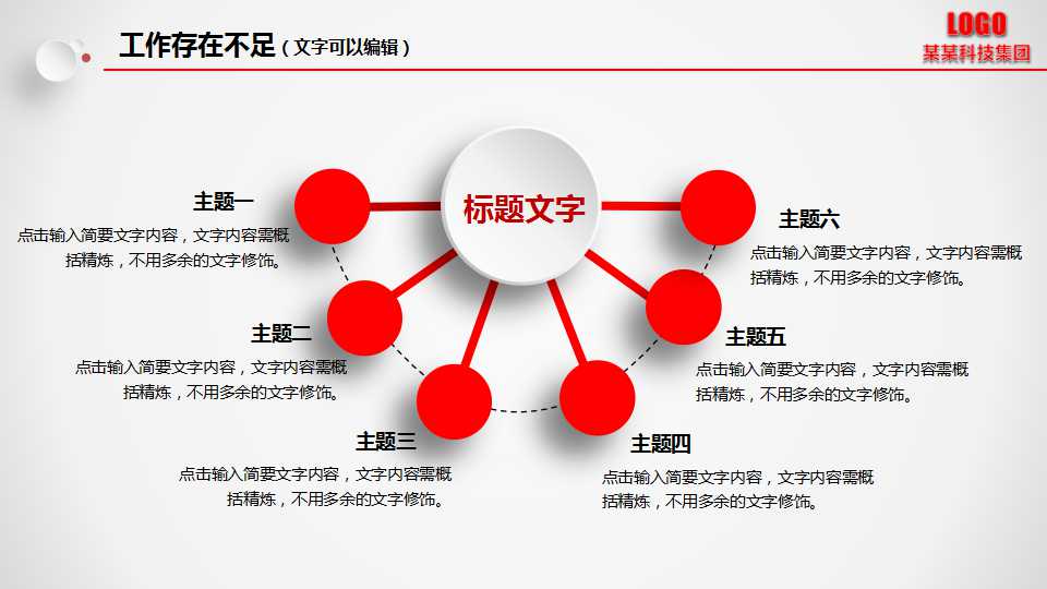 绩效考评宣传培训PPT课件