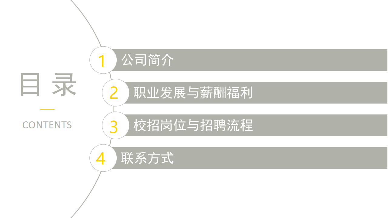 招聘与甄选PPT课件七