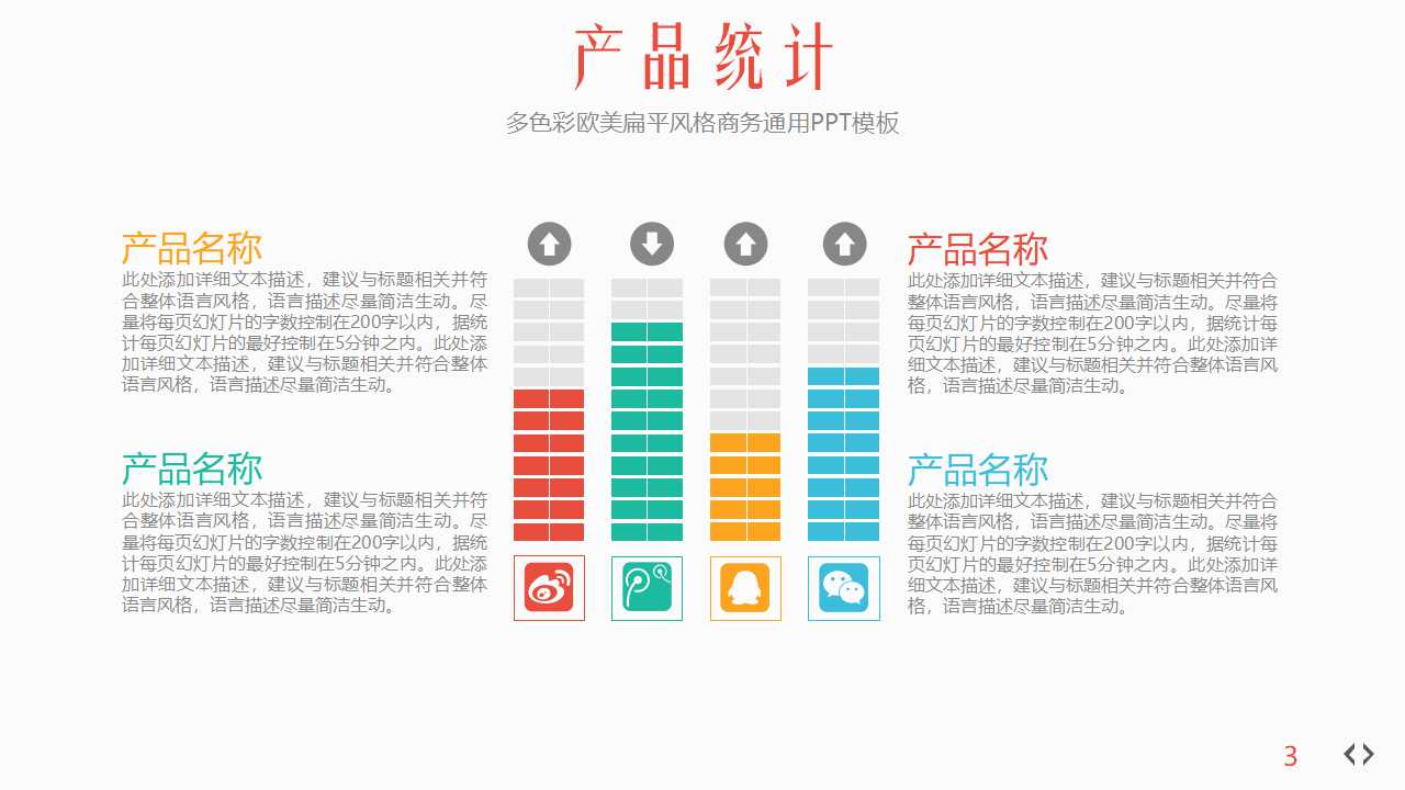 成本管理难点问题期末复习PPT课件