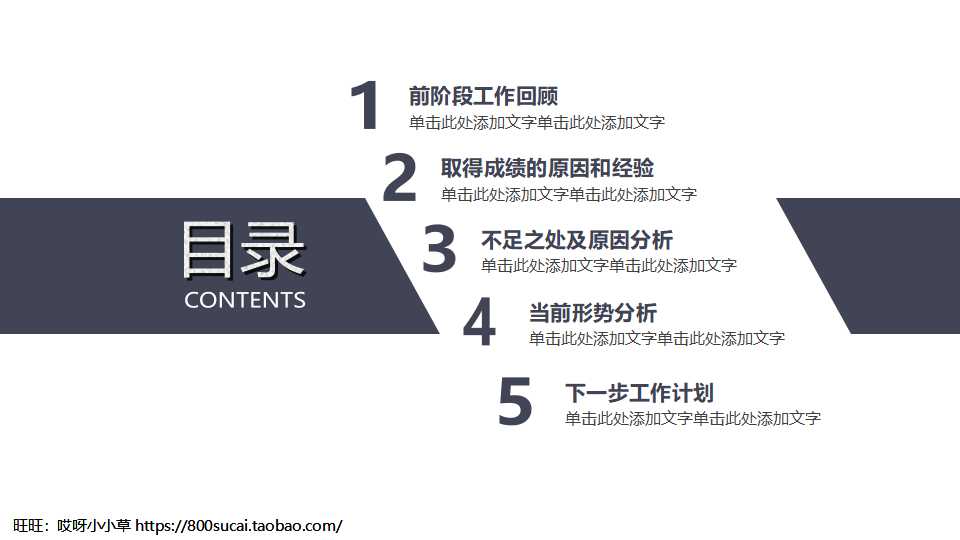 组织管理沟通PPT课件