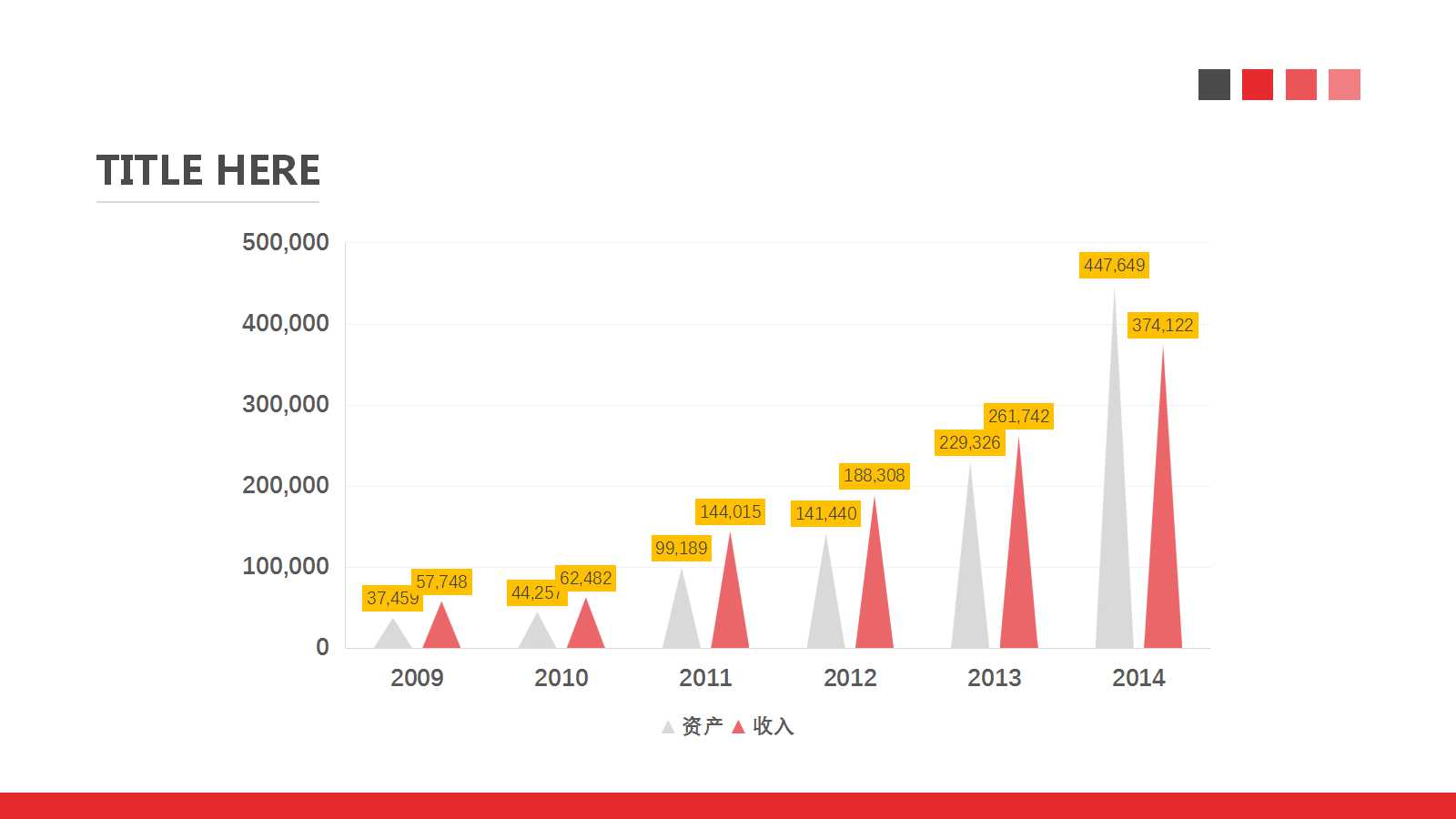 团队管理PPT课件
