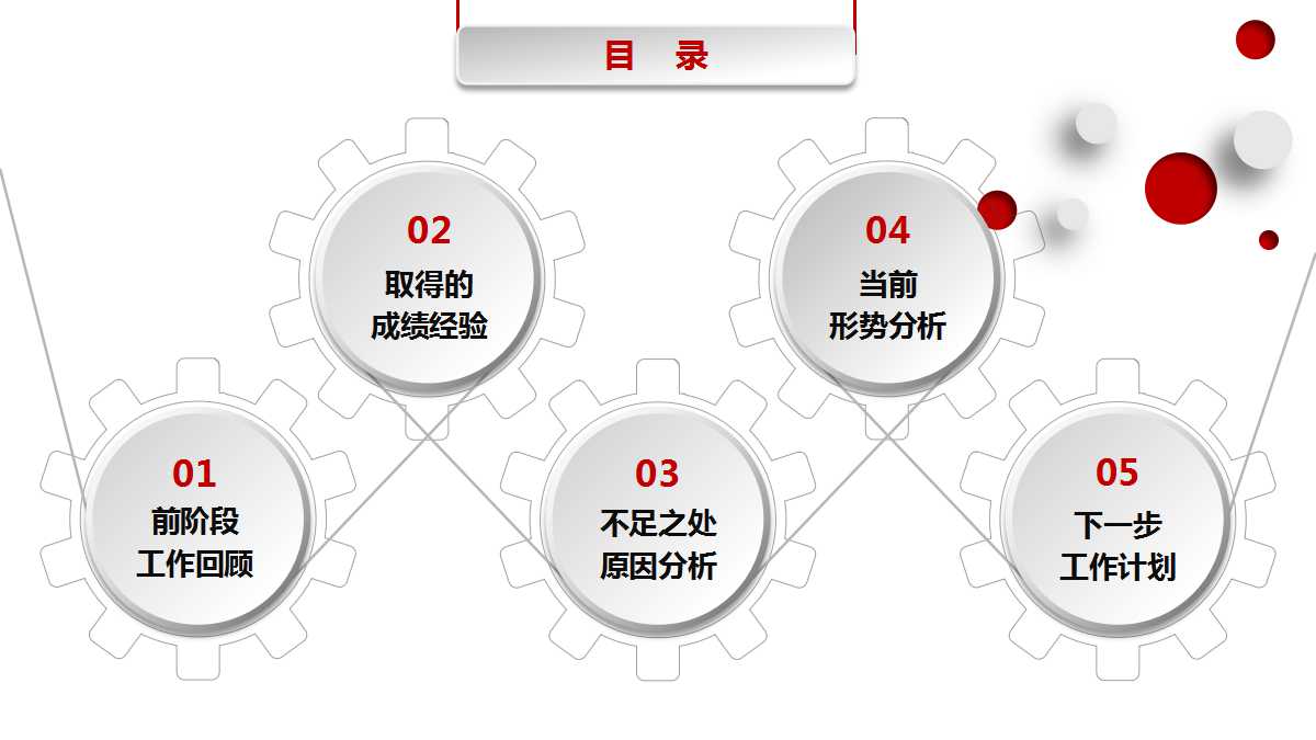 整理的推进重点PPT课件