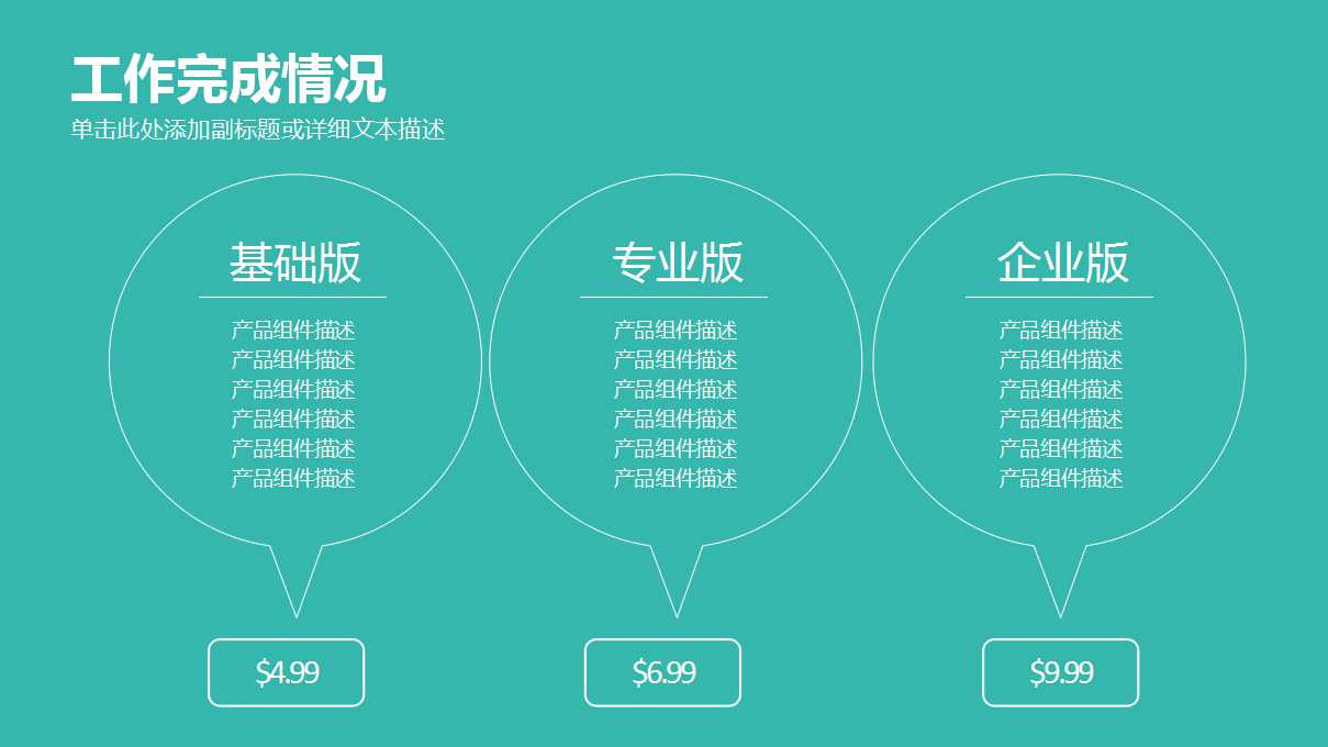 翰威特：万科均衡计分卡培训PPT课件