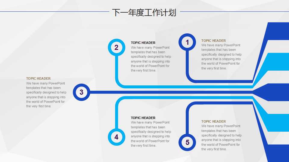 饭店人力资源培训PPT课件