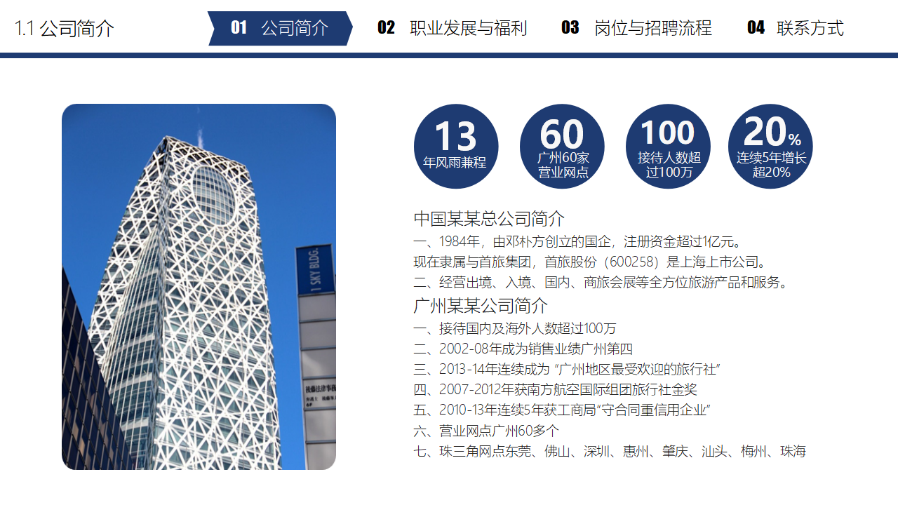 招聘及面试技巧PPT课件三